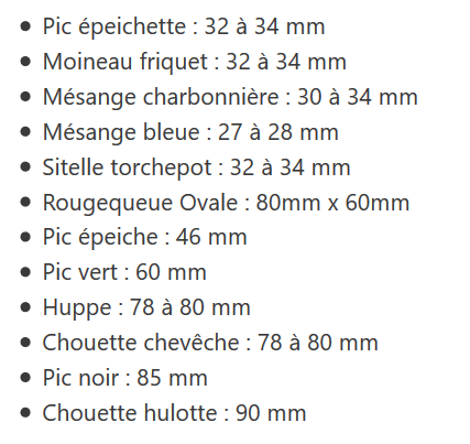Exemple de diamètre spécifiques aux espèces. pic épeichette, sittelle torchepot et moineau friquet 32 à 34 millimètres, mésange bleue 27 à 28 millimètres, pic vert 60 millimètres, et cetera